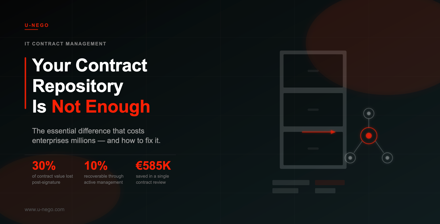 Contract repository versus system of record — the essential difference in IT contract management
